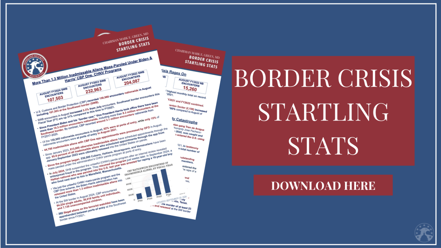 STARTLING STATS FACTSHEET: Biden and Harris’ Border Crisis Still ...